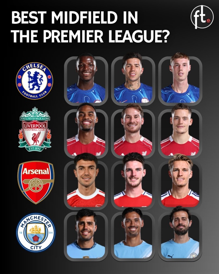 KAIYUN-英超中场大PK，切尔西/利物浦/阿森纳/曼城哪家强？